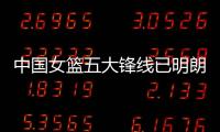 中国女篮五大锋线已明朗！李梦两大替身领衔	，宫鲁鸣放弃潘臻琦
？