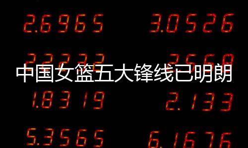 宫鲁鸣指导要带上五名球员