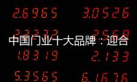 中国门业十大品牌：迎合大众需要 决胜市场