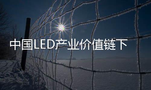 中外合资企业出口快速增长
