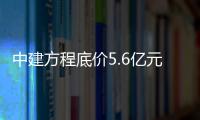 中建方程底价5.6亿元摘得北京延庆新城宅地