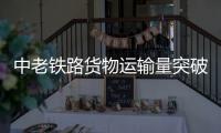 中老铁路货物运输量突破6000万吨，运输需求逐年攀升