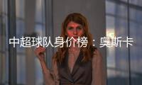 中超球队身价榜：奥斯卡身价超山东全队