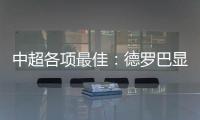 中超各项最佳	：德罗巴显威振申花 阿尔滨强势上扬
