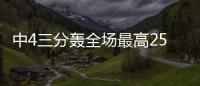 中4三分轰全场最高25分！杜锋找到朱芳雨接班人 他才是国青大腿