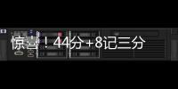 惊喜！44分+8记三分
！湖人小将夏联连爆两场，顶级射手已在阵中？