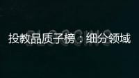 投教品质子榜
：细分领域中�，哪家成为标杆
？哪家垫底？丨基金投教测评⑤ 