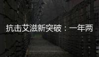 抗击艾滋新突破：一年两针�，100%有效
？