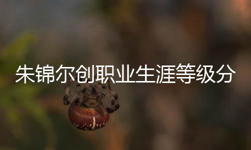 在U20棋手世界排名榜上