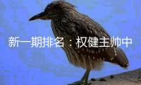新一期排名：权健主帅中超第一 上港排名第49