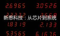 新思科技：从芯片到系统	，AI如何重构工程设计