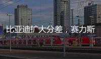比亚迪扩大分差
，赛力斯入围前十丨整车制造业科创力榜单解读