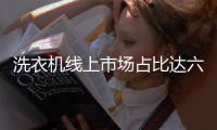 洗衣机线上市场占比达六成，企业聚焦产品健康功能