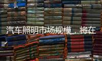 汽车照明市场规模，将在2027年达到42亿美金