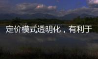 定价模式透明化
，有利于打造诚信门窗品牌