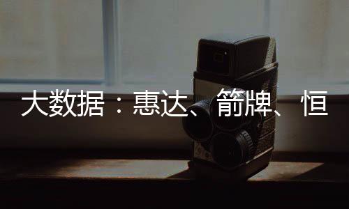 恒洁卫浴一直关注水资源问题