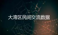 大湾区民间交流数据