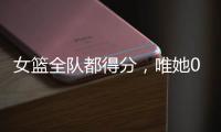 女篮全队都得分，唯她0分0助＋2罚不中
，球迷：赶快裁了她