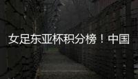 女足东亚杯积分榜！中国女足末轮获胜就能夺冠，打平比净胜球