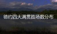 德约四大满贯胜场数分布	：澳网99�，法网101	，温网100
，美网90