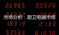 市场分析	：厨卫电器市场品牌化已成为必然趋势