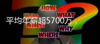 平均年薪超5700万
�，曝雷霆豪掷最高2.87亿续约杰威
！冲击连冠伟业