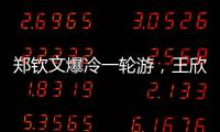 郑钦文爆冷一轮游，王欣瑜晋级第二轮