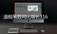 退税笔数同比增长116%�！优化离境退税政策首月显成效