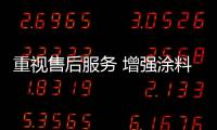 重视售后服务 增强涂料企业品牌竞争力