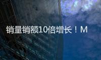 销量销额10倍增长�	！MOVA业绩猛增创红利