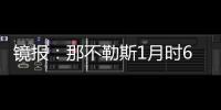 镜报：那不勒斯1月时6000万镑签加纳乔失败，现在愿出4500万
