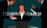 门业品牌的多元化路 技术研发是关键环节