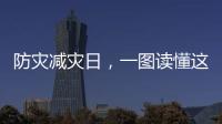 防灾减灾日，一图读懂这些地震“冷”知识