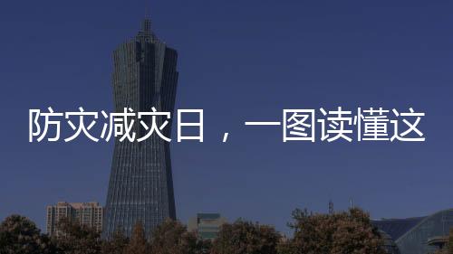 预警方面越来越“稳震”