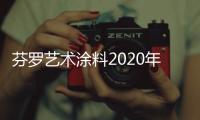 芬罗艺术涂料2020年五一劳动节放假通知！