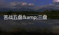 苦战五盘&三盘抢七
，诺里击败贾里晋级温网男单八强