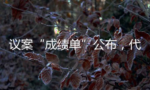 健全现代化经济体系等方面