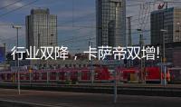 行业双降
，卡萨帝双增!Q3热水器增6.7%
，净水增74.7%