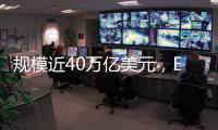 规模近40万亿美元
	，ESG资产如何防“漂绿”