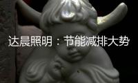 达晨照明：节能减排大势所趋，太阳能路灯如何选择?