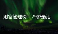 财富管理榜：29家最活跃金融机构�，谁更用心看护您的财富？