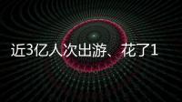 近3亿人次出游
�、花了1668.9亿元�！五一你出门玩了吗�	？