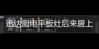 迅达厨电平板灶后来居上 奠定中国灶具“三足鼎立”局面