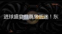 进球盛宴但票房低迷
！东亚杯日本6