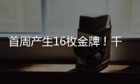 首周产生16枚金牌
！千名琴澳学子运动大比拼