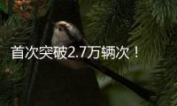 首次突破2.7万辆次！港珠澳大桥单日车流量创新高