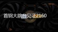 首钢大跳台见证2160，单板滑雪人类难度极限在哪里�？