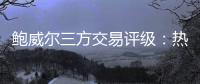 鲍威尔三方交易评级
：热火大补强A