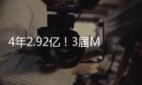 4年2.92亿�！3届MVP拒绝今夏续约，湖人等来了 最强欧洲双星联手�？