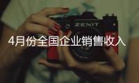 4月份全国企业销售收入同比增长24.6%